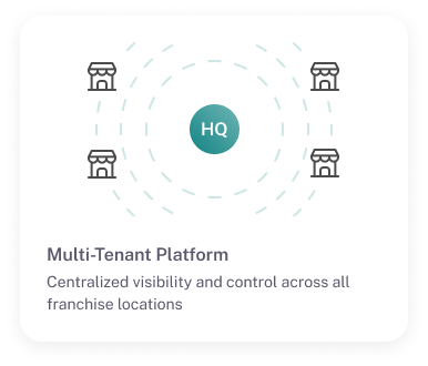 Frame 2087326212 (2)