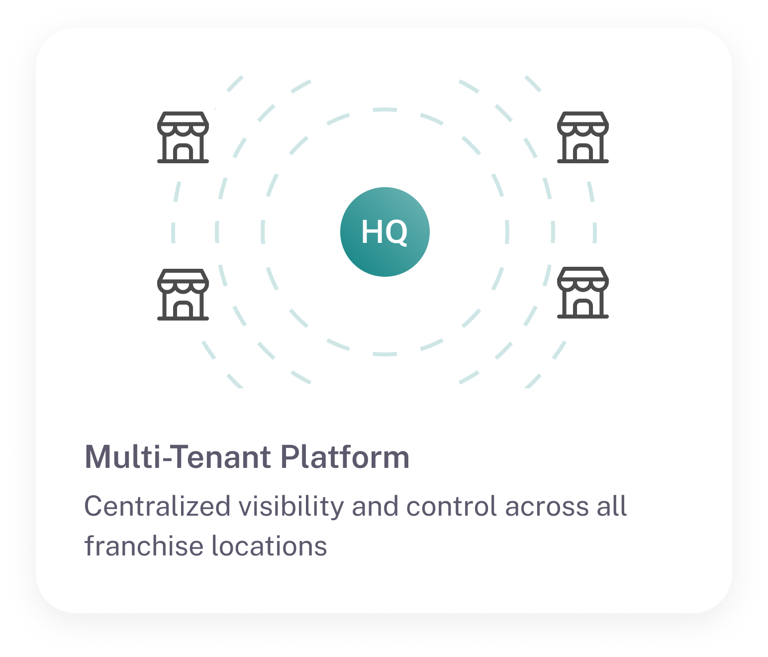 Frame 2087326212 (21)